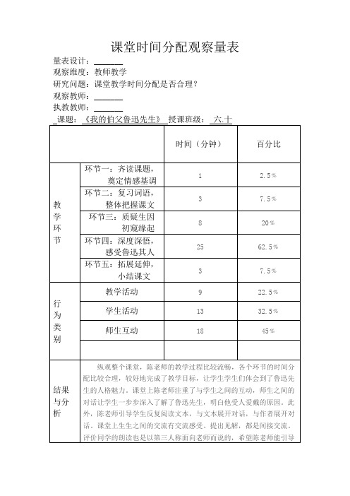 课堂时间分配观察量表