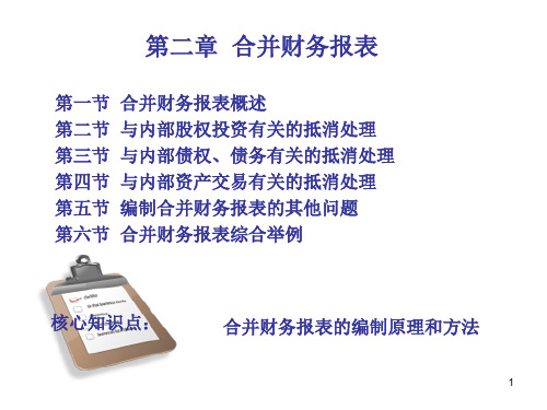 合并财务报表