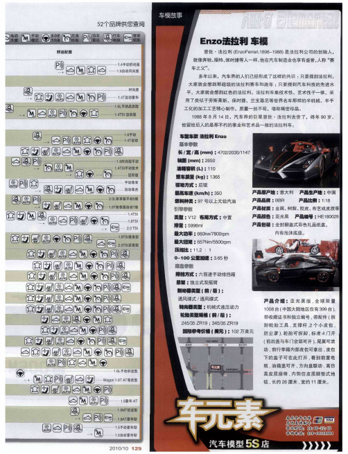 Enzo法拉和车模