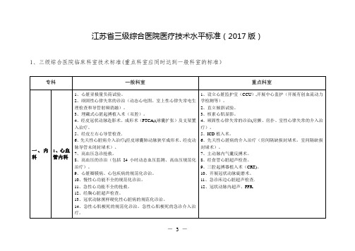 正式版 2017版 江苏省三级综合医院医疗技术水平标准