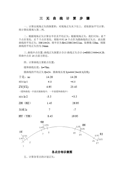 三无曲线