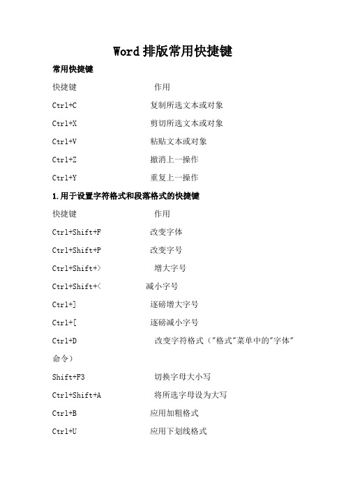Word排版常用快捷键