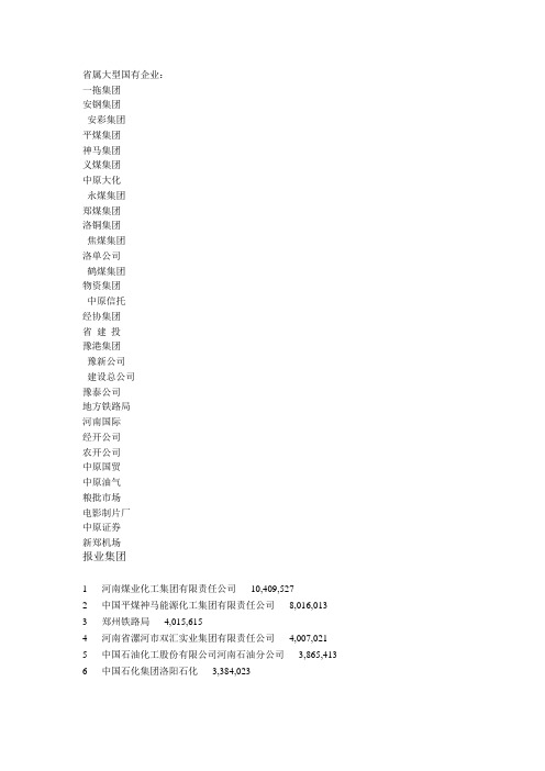 河南企业名称