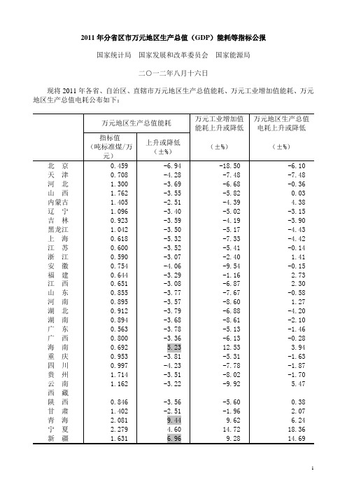 2011年全国单位GDP能耗等指标公报