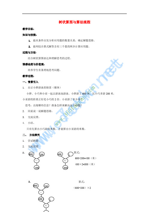四年级数学上册 4.2 树状算图与算法流程教案 沪教版