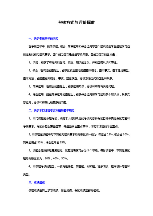 Java程序设计  考核标准