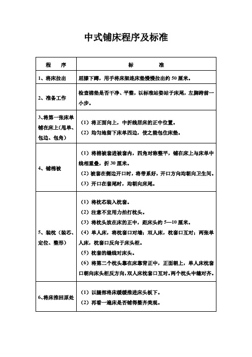 铺床程序及标准