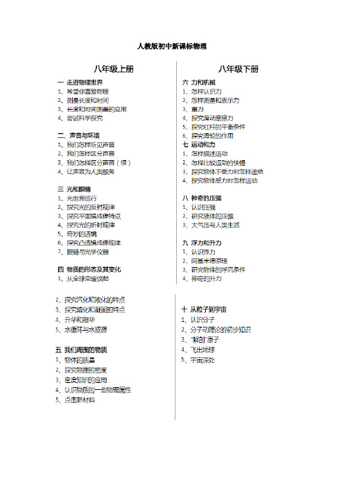 人教版初中高中全科书籍目录