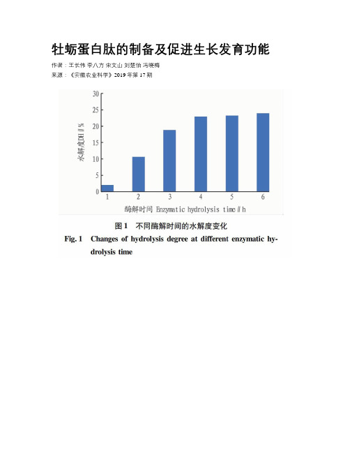 牡蛎蛋白肽的制备及促进生长发育功能
