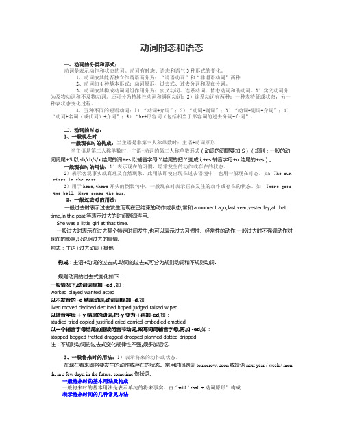 动词时态和语态用法归纳大全