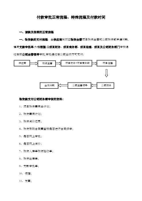 付款审批正常流程及特殊流程