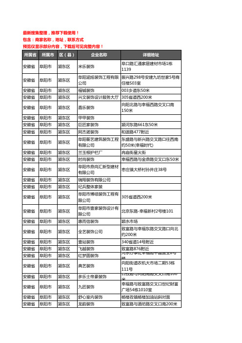 新版安徽省阜阳市颍东区装修公司企业公司商家户名录单联系方式地址大全52家