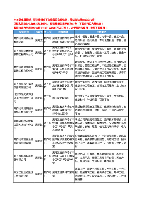 新版黑龙江省齐齐哈尔室内建筑设计工商企业公司商家名录名单联系方式大全24家