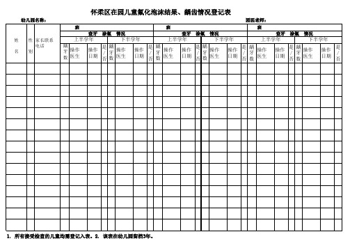 龋齿充填登记表