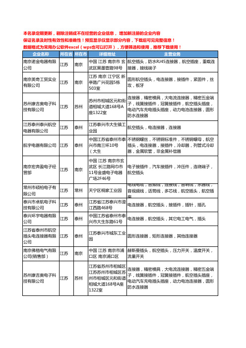 新版江苏省航空插头工商企业公司商家名录名单联系方式大全98家
