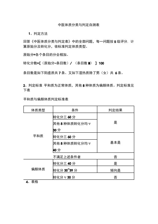中医体质自测表新选