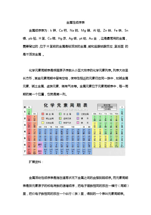 金属性顺序表