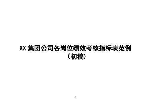 房地产公司各岗位绩效考核指标表【范本模板】