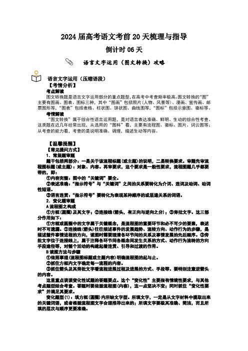 2024届高考语文考前20天梳理与指导---语言文字运用(图文转换)第6天