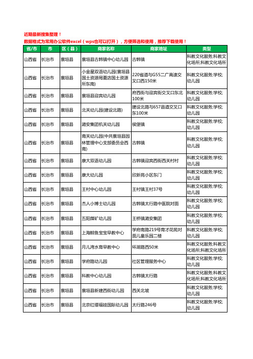 2020新版山西省长治市襄垣县幼儿园工商企业公司商家名录名单黄页联系方式电话大全17家