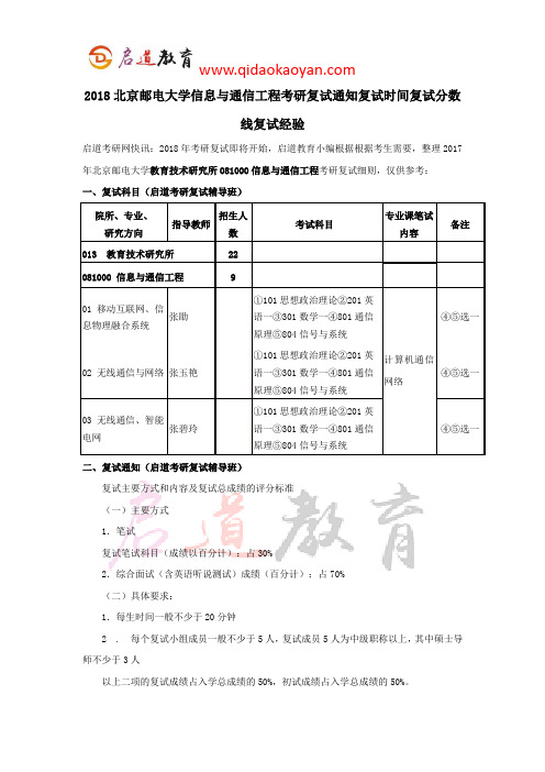 2018北京邮电大学教研所信息与通信工程考研复试通知复试时间复试分数线复试经验