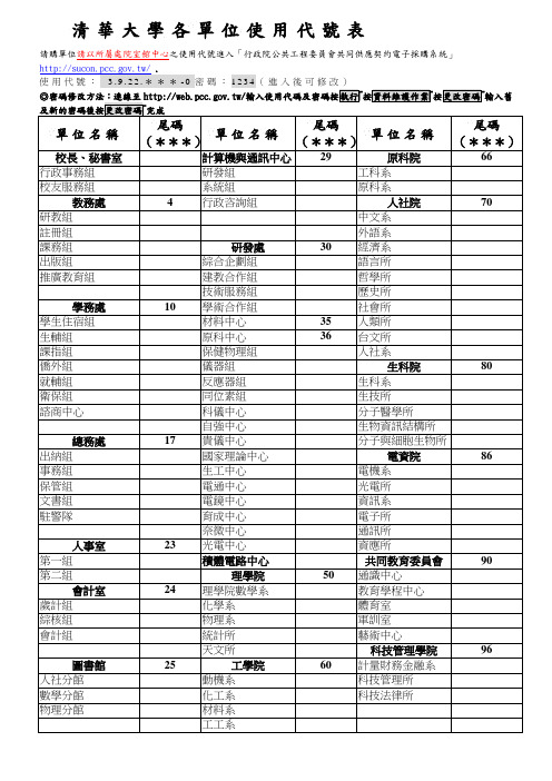 清华大学各单位使用代号表