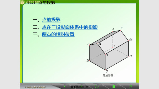 点的投影PPT课件