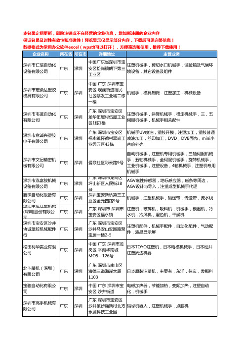 新版广东省深圳注塑机械手工商企业公司商家名录名单联系方式大全28家