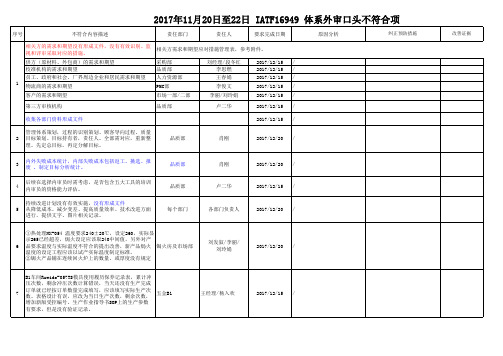 2017年 IATF16949 外审口头不符合项改善