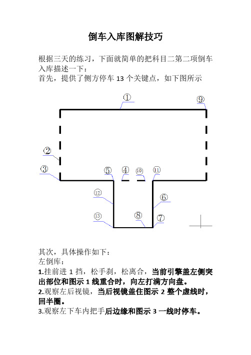 史上最全的倒车入库技巧+图解