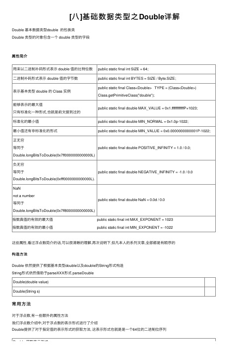 [八]基础数据类型之Double详解