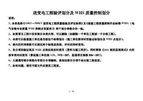 送变电工程(质量检验及评定划分)及(WHS质量控制点设置划分)