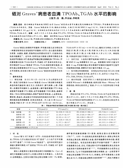 硒对Graves’病患者血清TPOAb、TGAb水平的影响