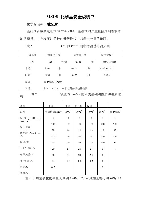 MSDS 化学品安全说明书(液压油)