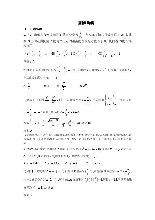 山东高考七年真题分类汇编圆锥曲线(Word有答案)