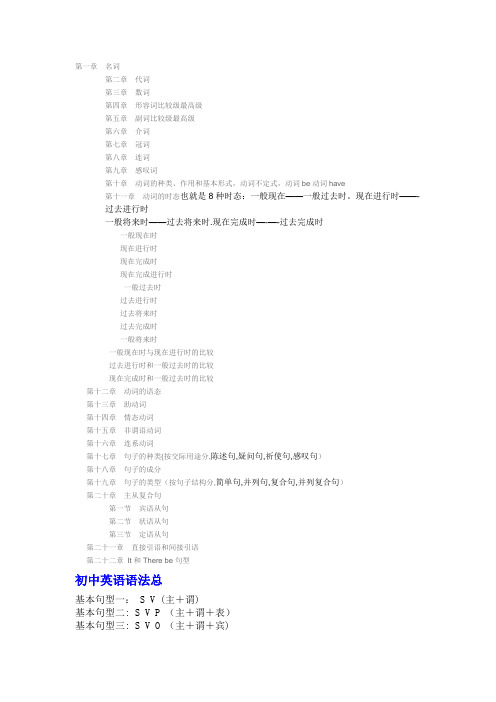 初中英语语法大纲