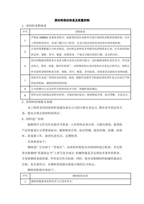 原材料供应体系及质量控制