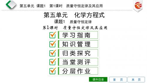 新人教化学九上课件：  质量守恒定律及其应用