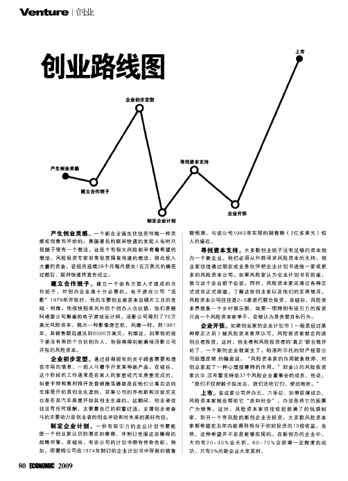 创业路线图