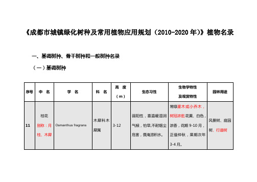 《成都市城镇绿化树种及常用植物应用规划(2010-