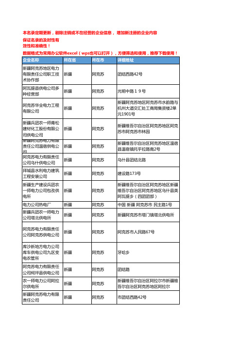 2020新版新疆阿克苏电力企业公司名录名单黄页联系方式大全116家