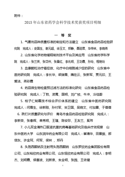 2015年山东省药学会科学技术奖获奖项目明细(聊城市人民医院2项)