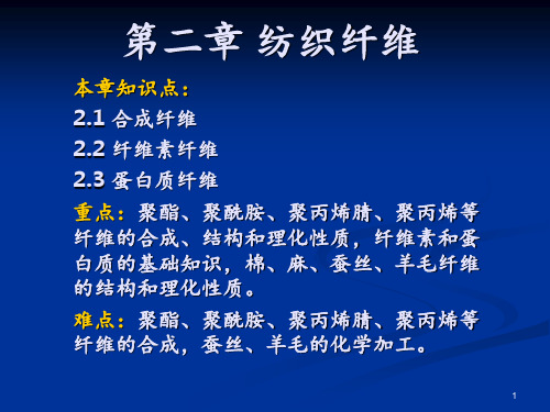 2.1合成纤维全解PPT课件