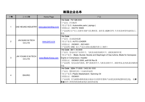 韩国企业名单