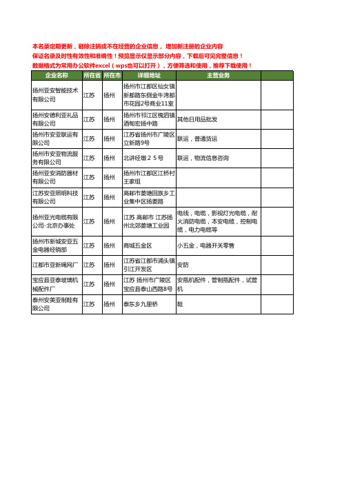 新版江苏省扬州亚安工商企业公司商家名录名单联系方式大全11家