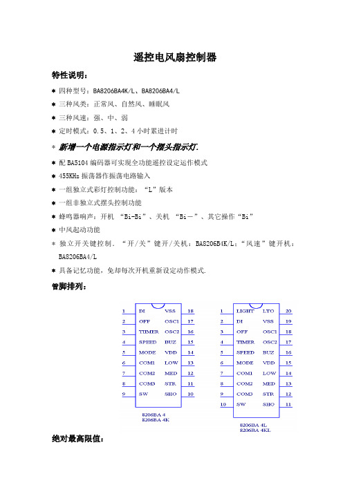 BA8206BA4L应用资料
