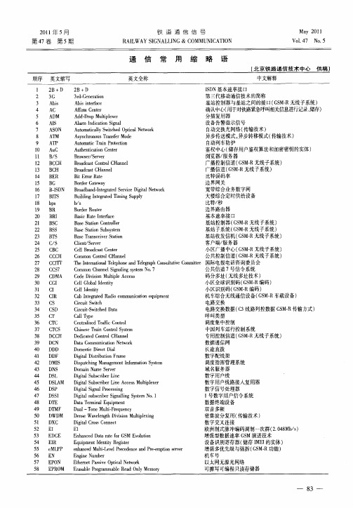通信常用缩略语