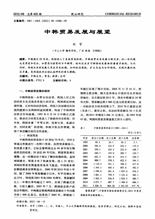中韩贸易发展与展望