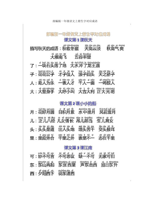 部编一年级语文上册生字对应成语汇总