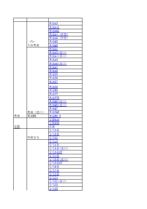 2014年最新的汽车车型表